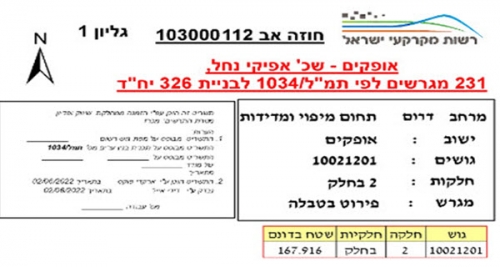 שכונת אפיקי נחל באופקים