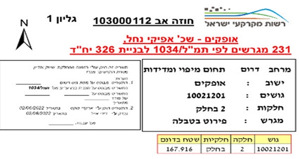 מכרז למגרשים בשכונת אפיקי נחל באופקים